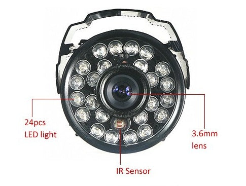 SecureVision 3MP CMOS Surveillance Camera