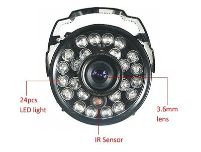 SecureVision 3MP CMOS Surveillance Camera