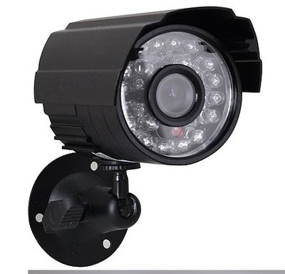 SecureVision 3MP CMOS Surveillance Camera