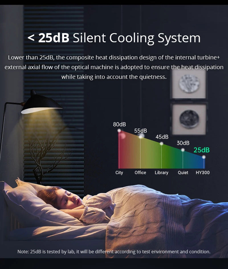 AnzhuoHD Smart Barrel Machine HY300 Home Projector