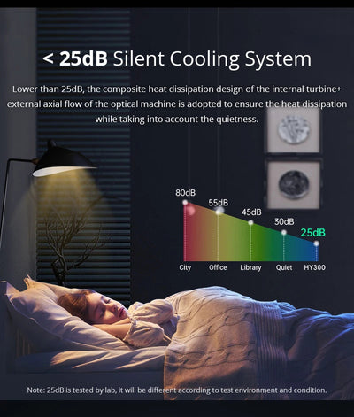 AnzhuoHD Smart Barrel Machine HY300 Home Projector